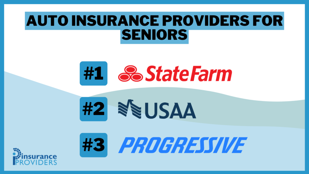 Top Auto Insurance Providers for Seniors in 2024 (Top 10 Companies)