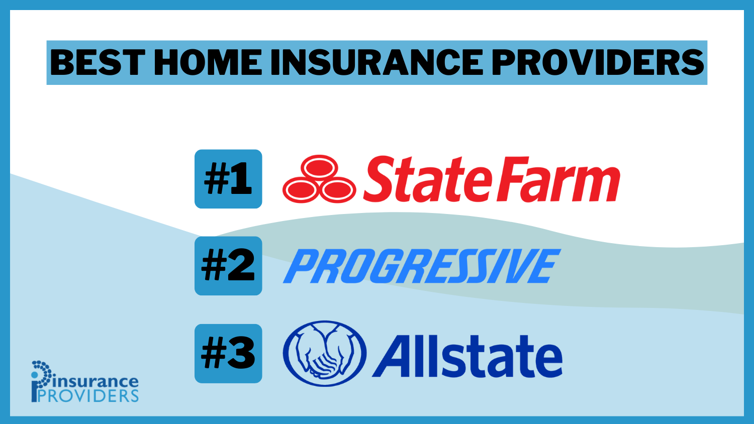 Best Home Insurance Providers: State Farm, Progressive, and Allstate