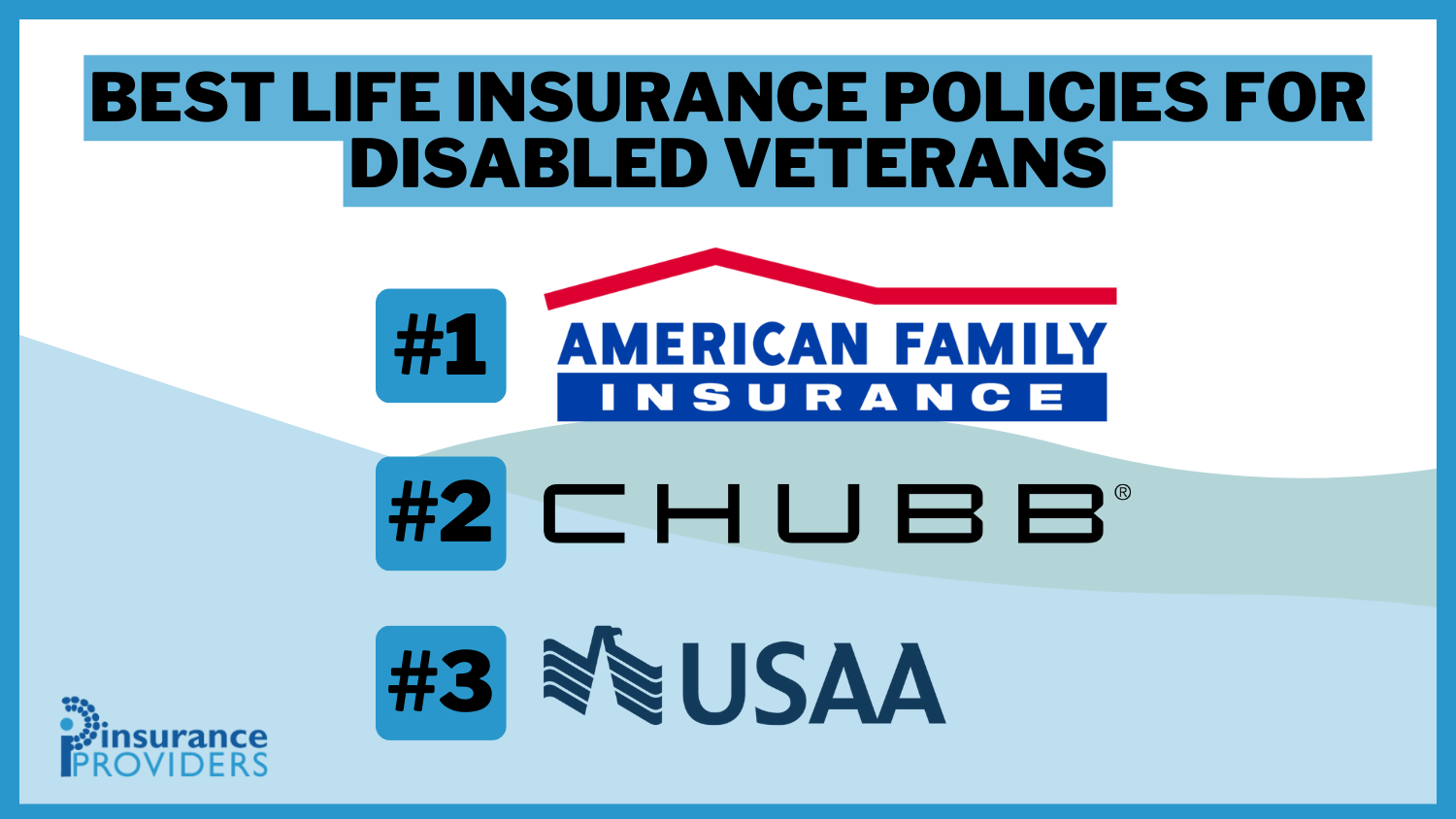 Best Life Insurance Policies for Disabled Veterans: American Family, CHUBB and USAA