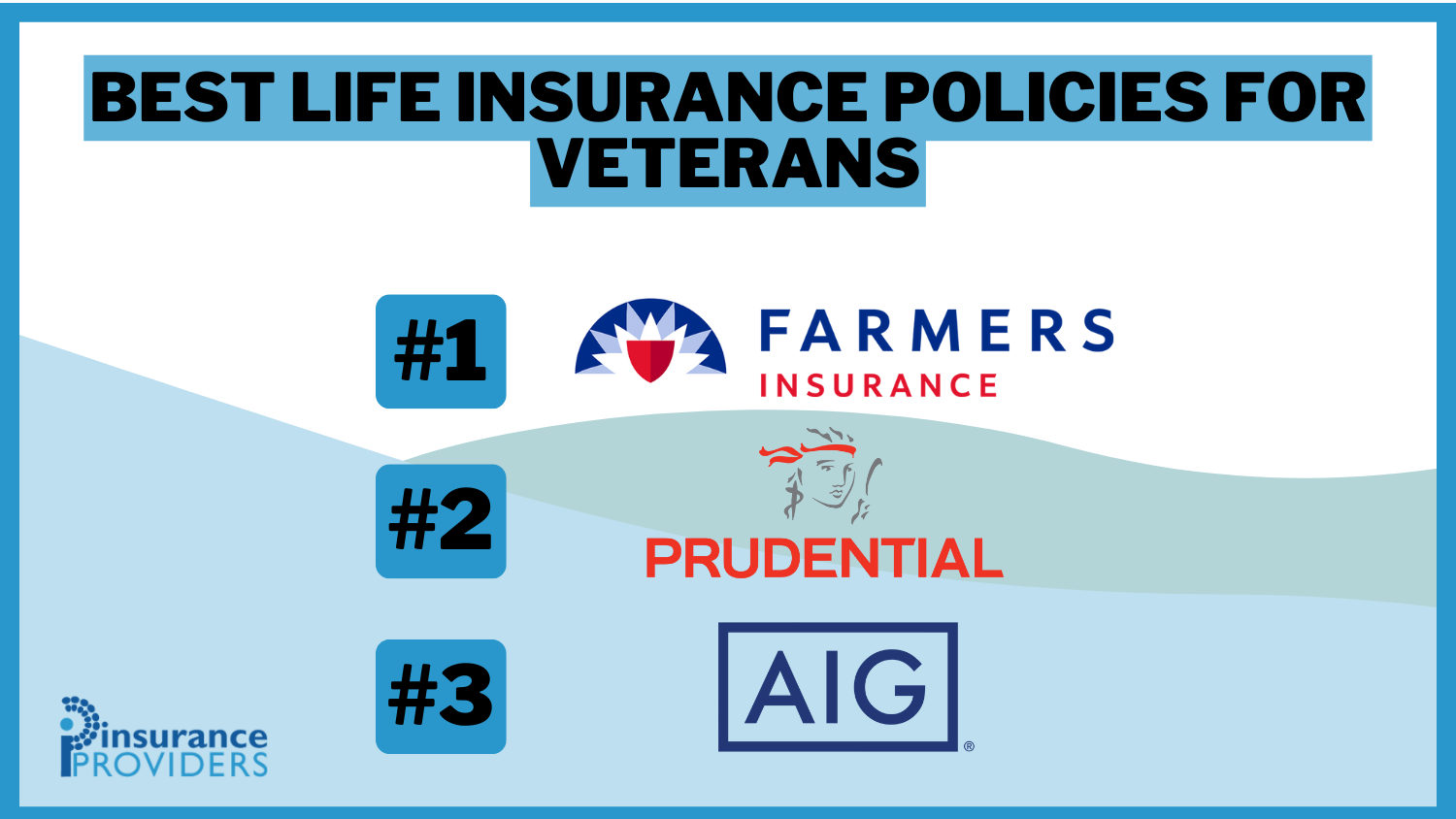 Best Life Insurance Policies for Veterans: Farmers, Prudential And AIG