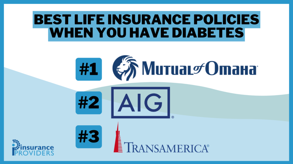 Best Life Insurance Policies When You Have Diabetes in 2024 (Top 10 Companies)