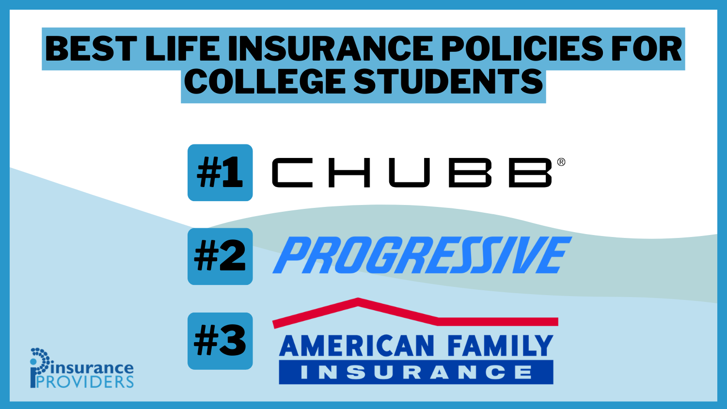 Best Life Insurance Policies for College Students in 2024 (Top 10 Companies)