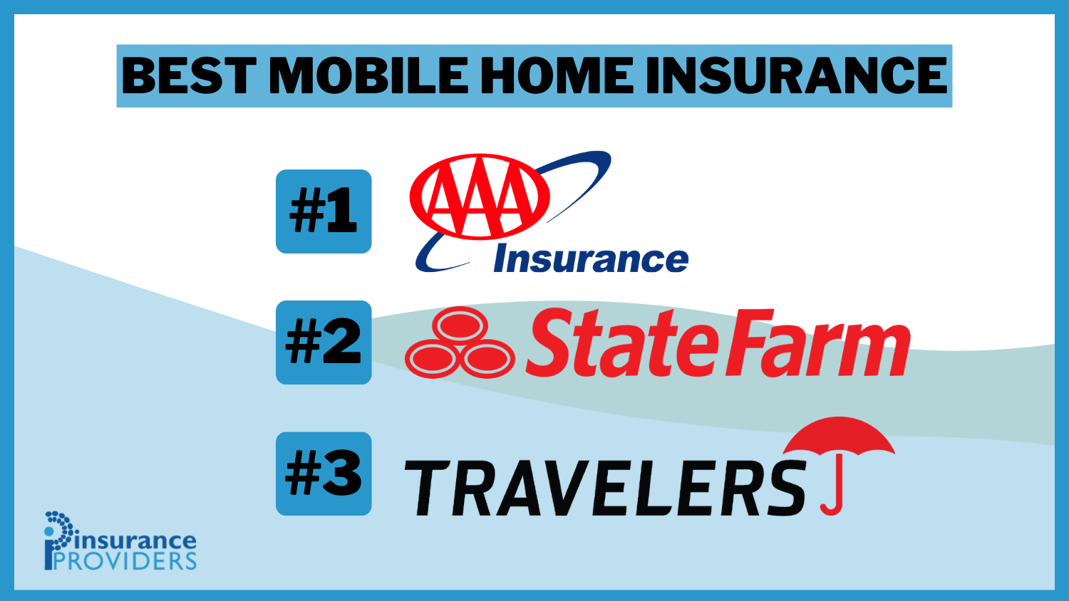 Best Mobile Home Insurance 2024 (Find the Top 10 Companies Here!)