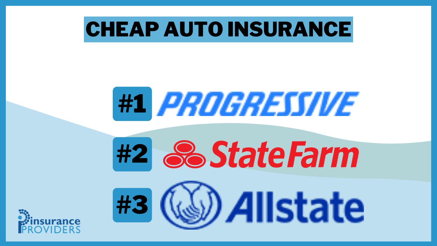 Cheap Auto Insurance: Progressive, State Farm, and Allstate