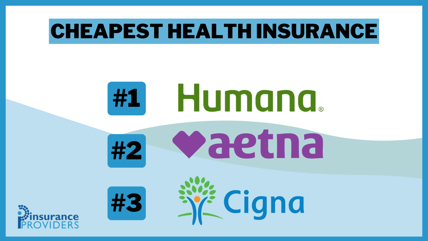 Cheapest Health Insurance: A Complete Guide in 2025 (Save With These 10 Companies!)