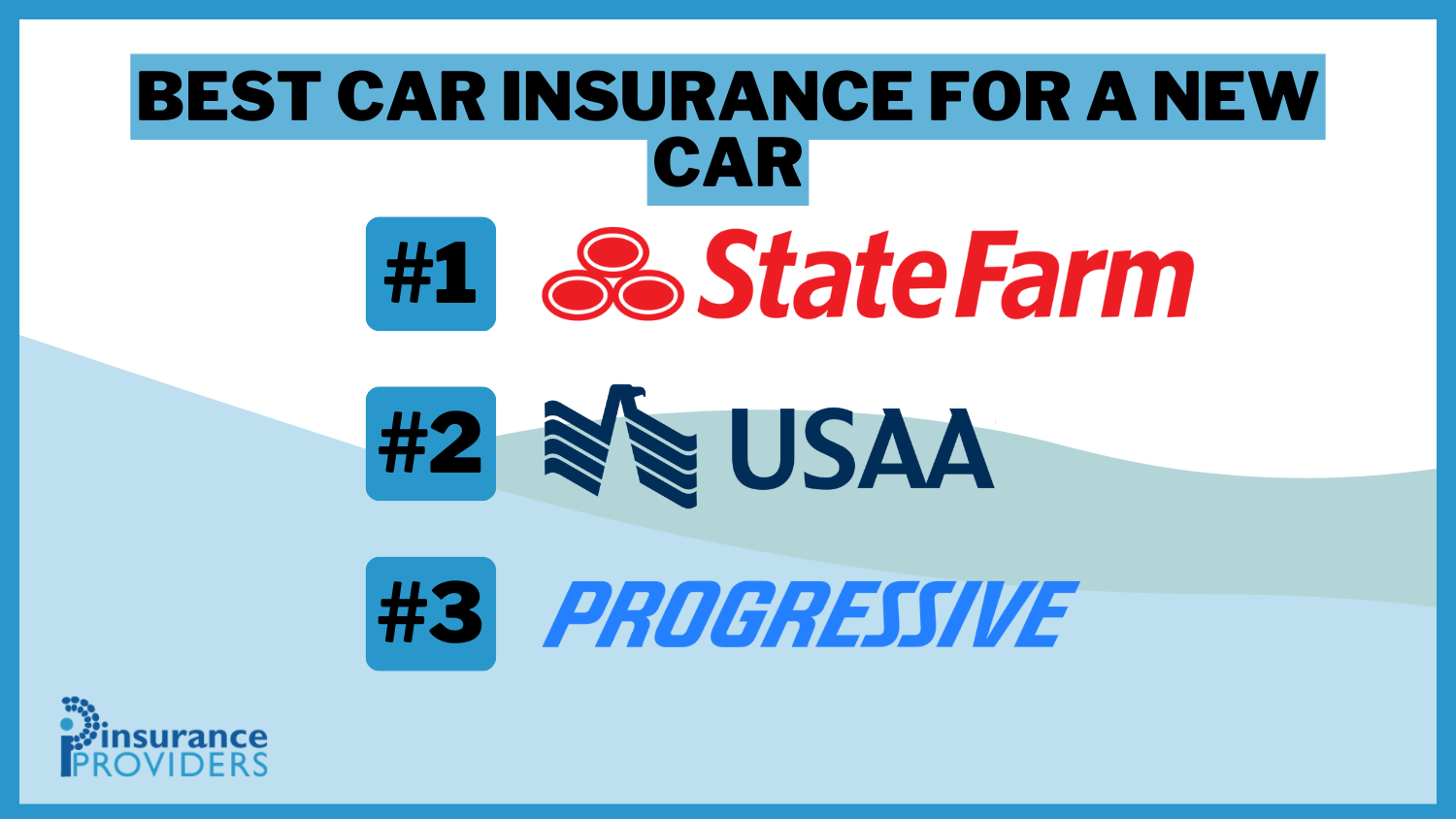 Top 10 Companies For Best Auto Insurance for a New Car: Statefarm, USAA and Progressive