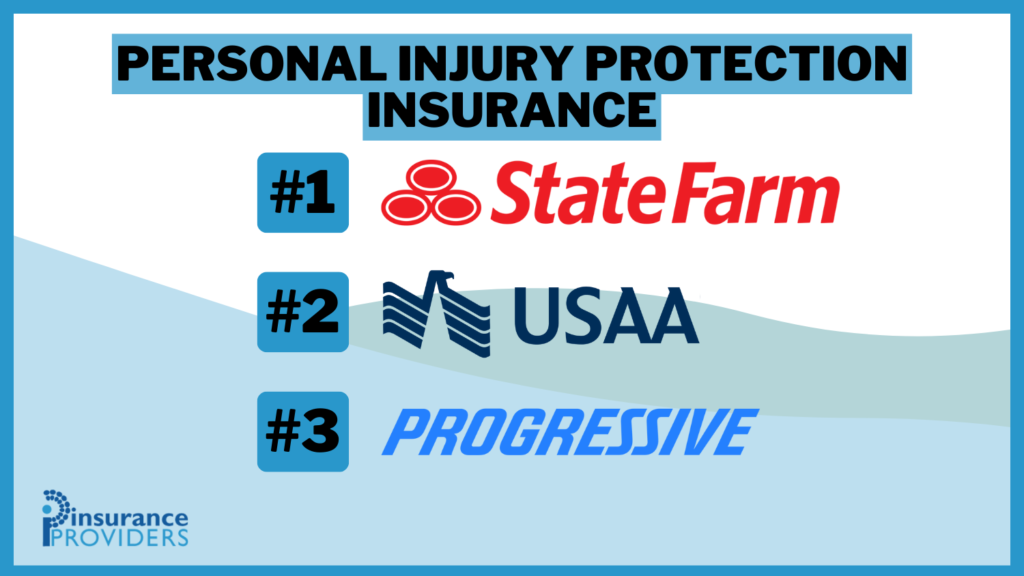 Best Personal Injury Protection (PIP) Insurance Coverage: What You Need to Know: State Farm, USAA, and Progressive