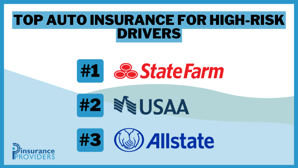 Top Auto Insurance for High-Risk Drivers in 2024 (Save With These 10 Companies!)