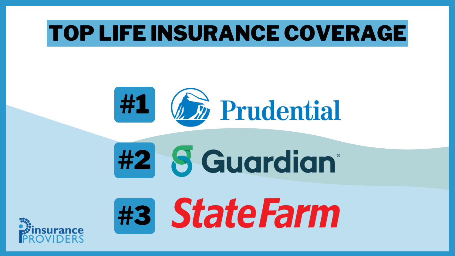 Top Life Insurance Coverage: What You Need to Know in 2024 (Top 10 Companies)