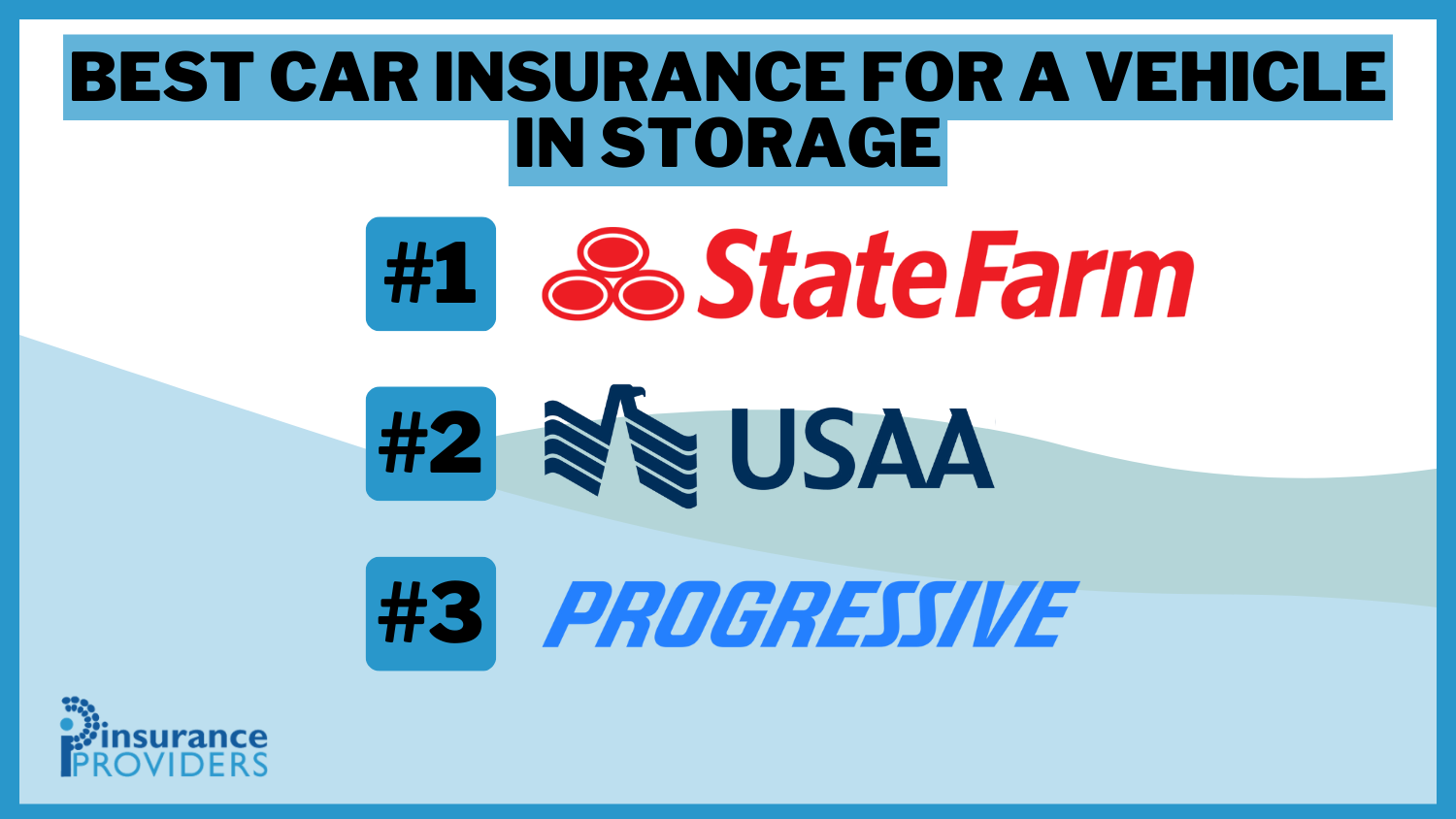 Best Auto Insurance for a Vehicle in Storage: State Farm, USAA, and Progressive.