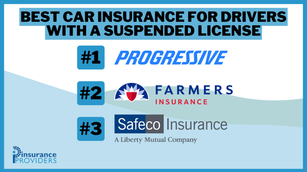 Best Auto Insurance for Drivers With a Suspended License in 2024 (Top 10 Companies)