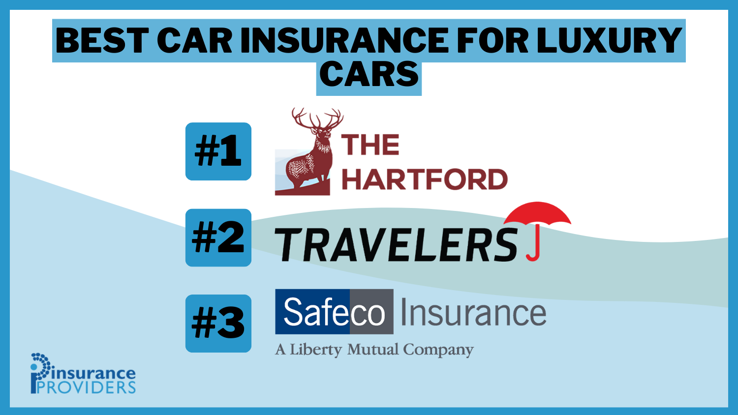 10 Best Car Insurance Companies for Luxury Cars in: The Hartford, Travelers and Safeco