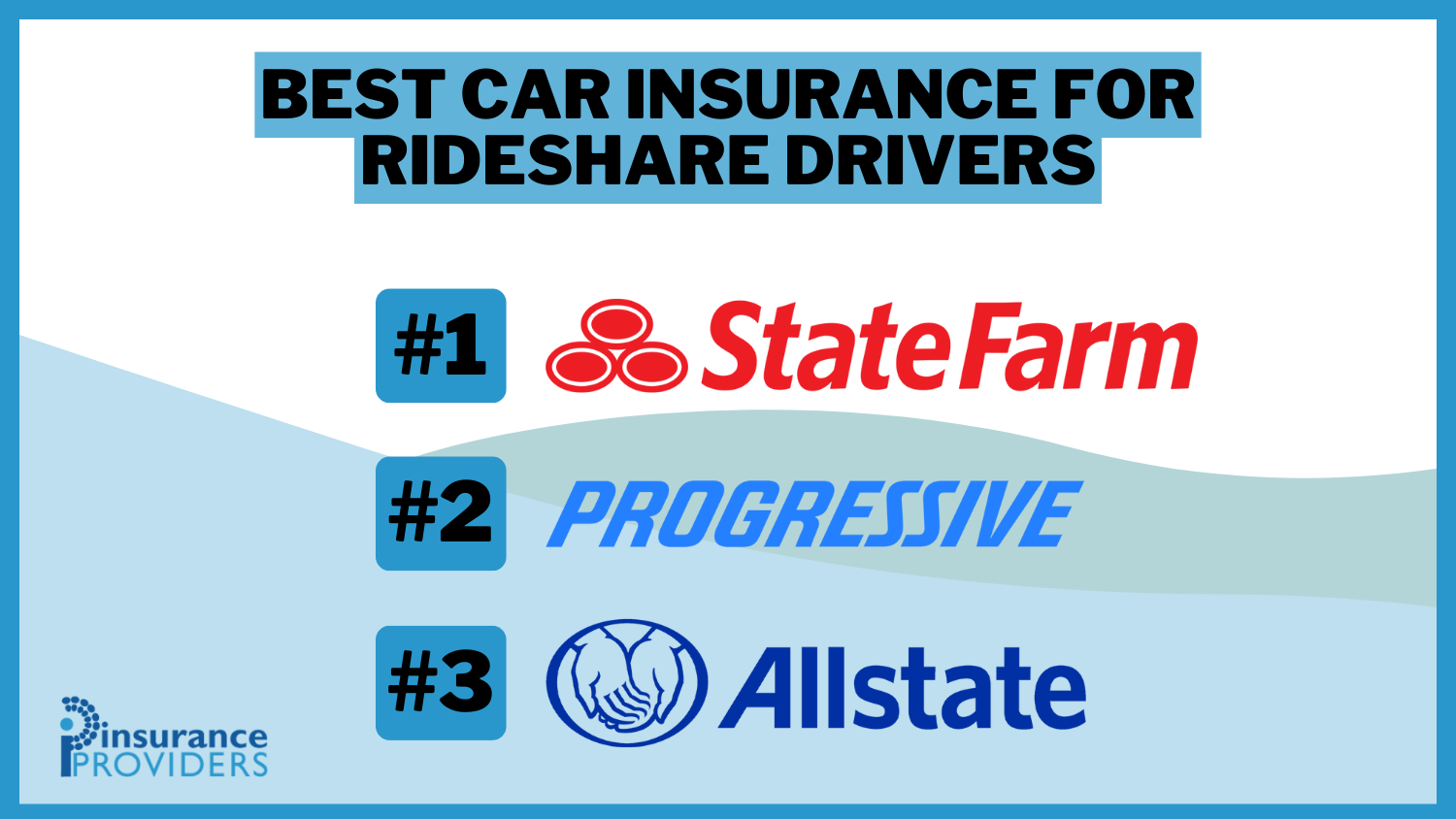 Best Auto Insurance for Rideshare Drivers: Statefarm. Progressive and Allstate