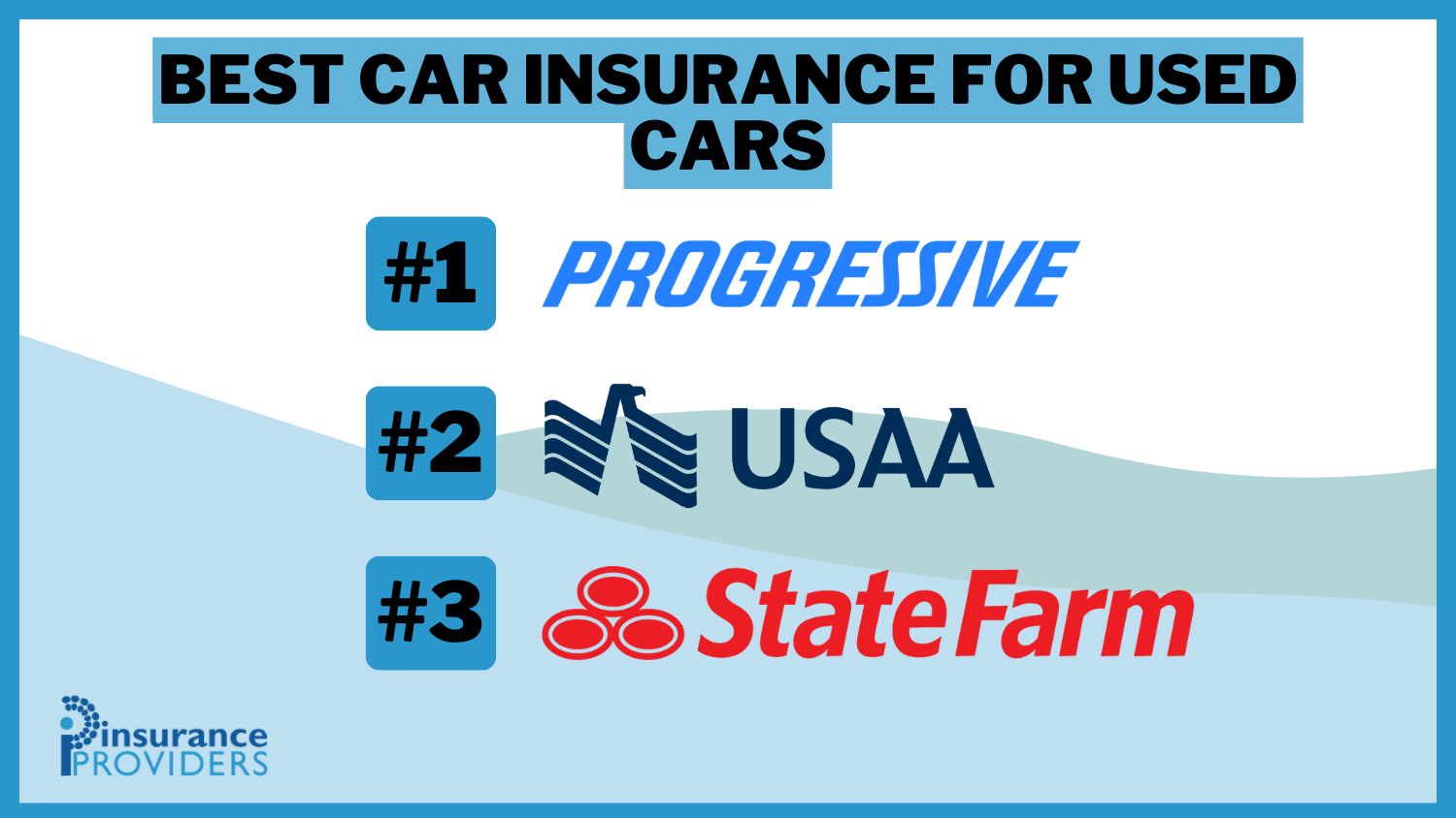 Best Auto Insurance for Used Cars: Progressive, USAA, and State Farm