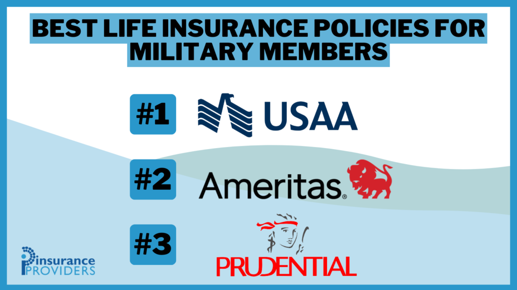 Best Life Insurance Policies for Military Members in 2024 (Top 10 Companies)