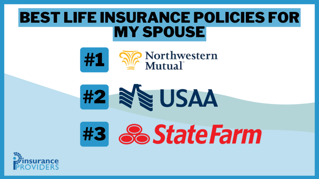 Best Life Insurance Policies for My Spouse in 2024 (Top 10 Companies)