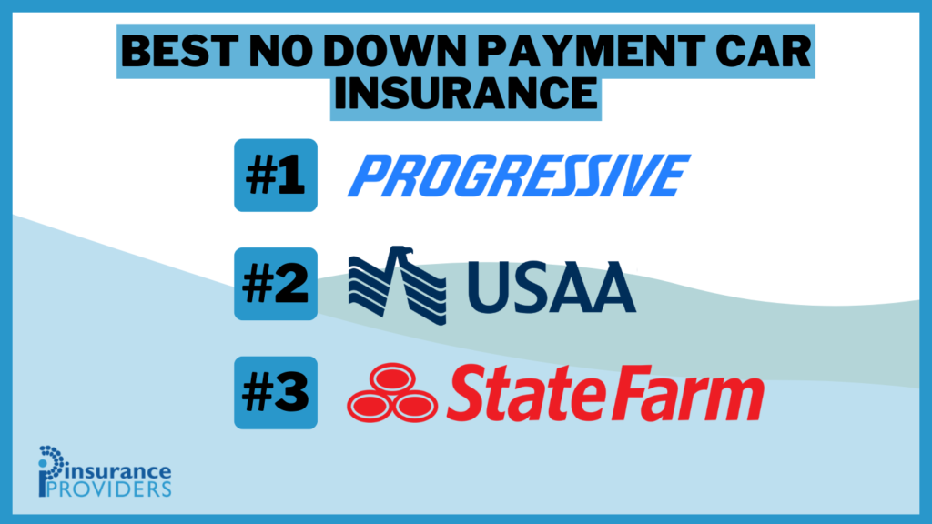 Best No Down Payment Auto Insurance: Progressive, USAA, and State Farm