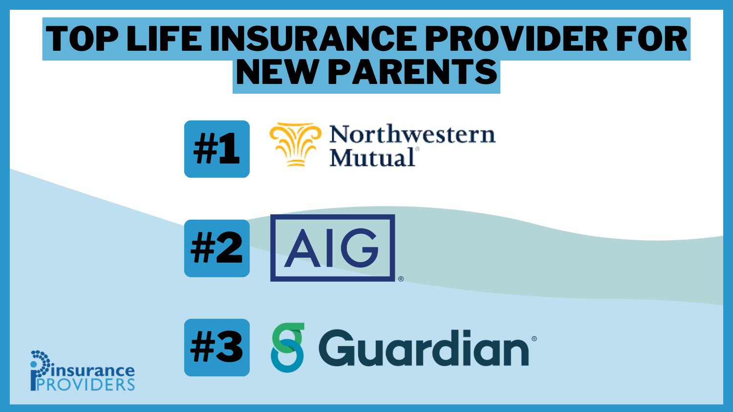 Top Life Insurance Provider for New Parents in 2024 (Top 10 Companies)