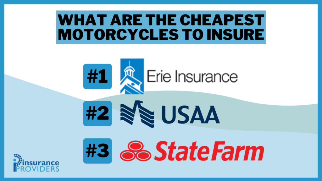 Cheapest Auto Insurance for Motorcycles: Erie, USAA and Statefarm